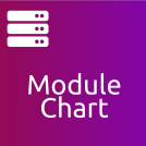 Base: Module Chart