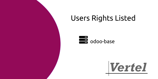 Base:  Users Rights Listed