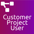 Project: Customer Project User