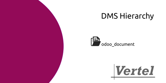 Document: DMS Hierarchy