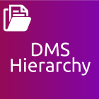 Document: DMS Hierarchy