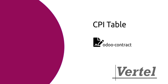 Contract: CPI Table