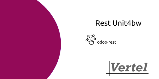 Rest: Unit 4 Business World