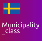 l10n_se: Municipality class