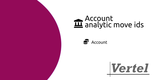 Account: Analytic Move Ids