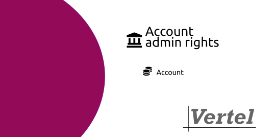 Account: Admin Rights