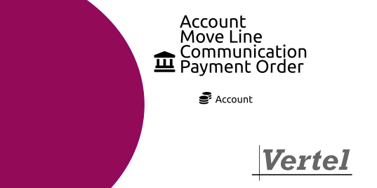 Account: Move Line Communication Payment Order