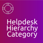 Helpdesk: Hierarchy Category